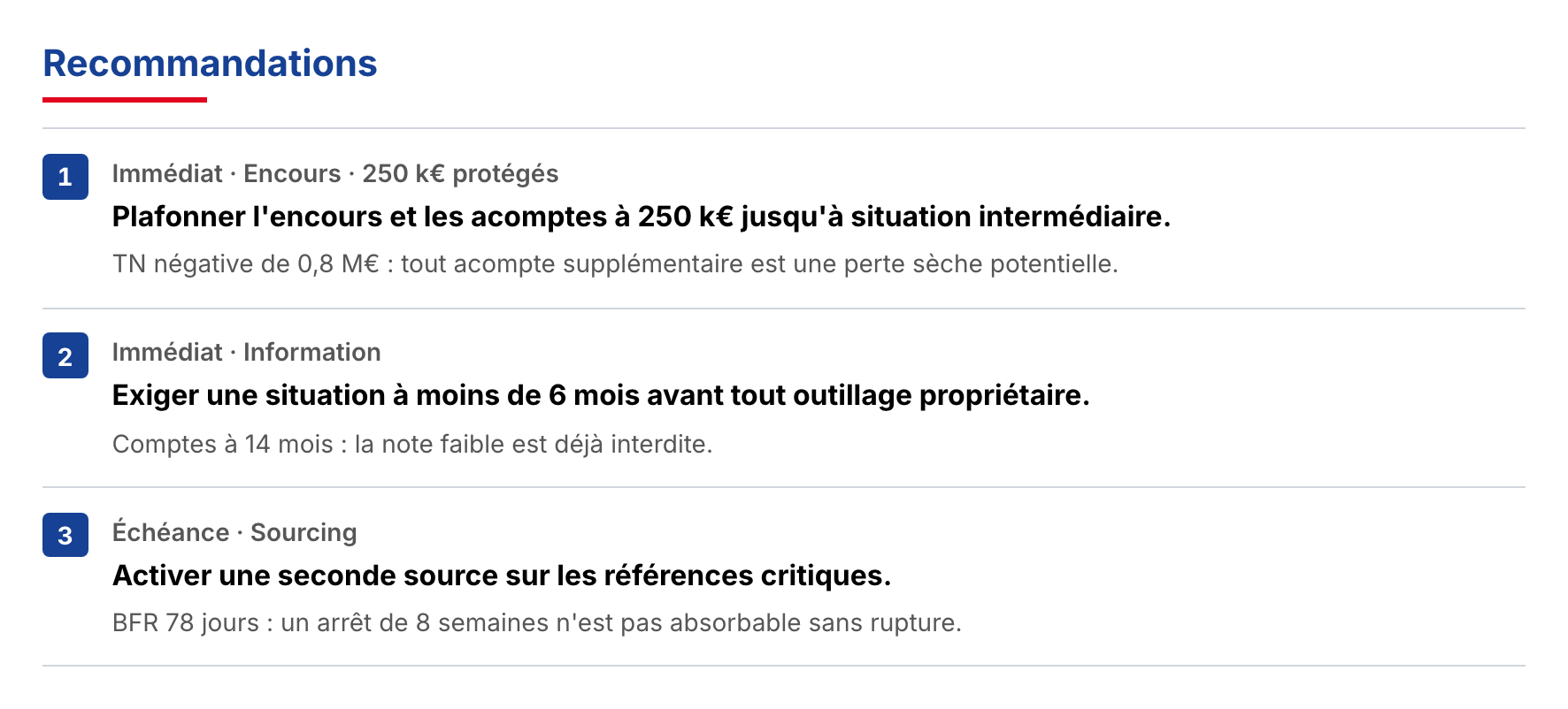 Recommandations classées : plafonner l'encours, exiger une situation récente, activer une seconde source.
